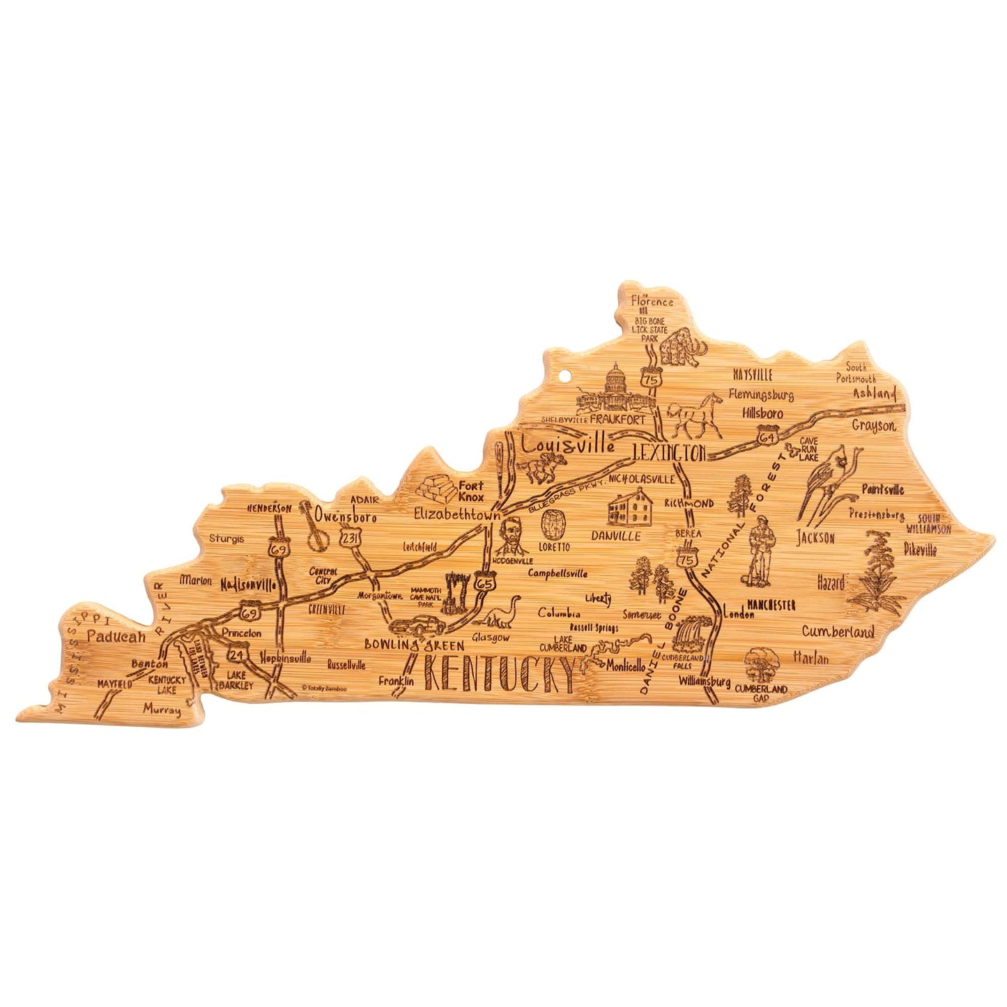 Totally Bamboo Destination Kentucky - Home Gadgets