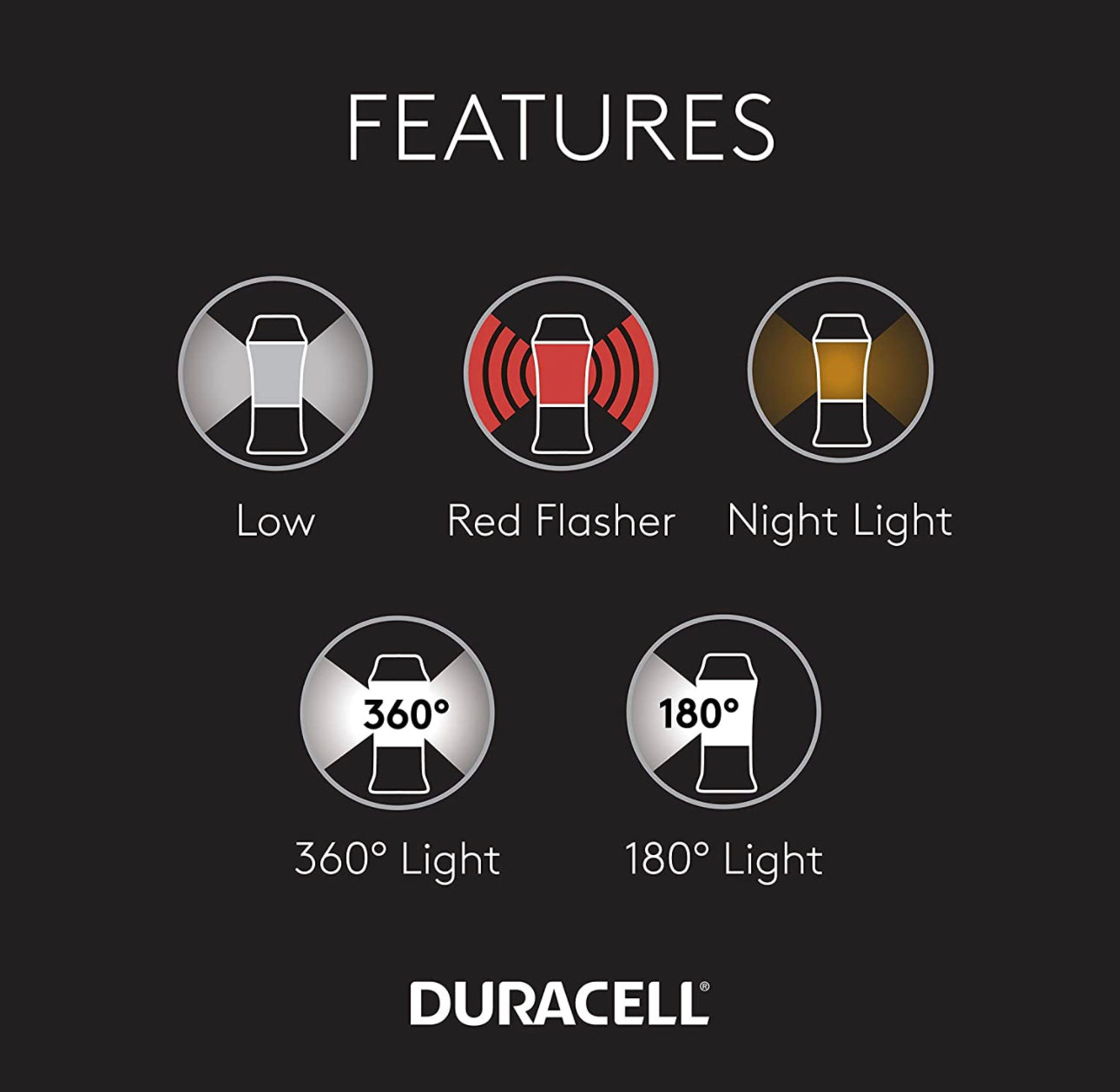 Duracell Compact Lantern With 180/360 Degree Area Lighting600 Lumens